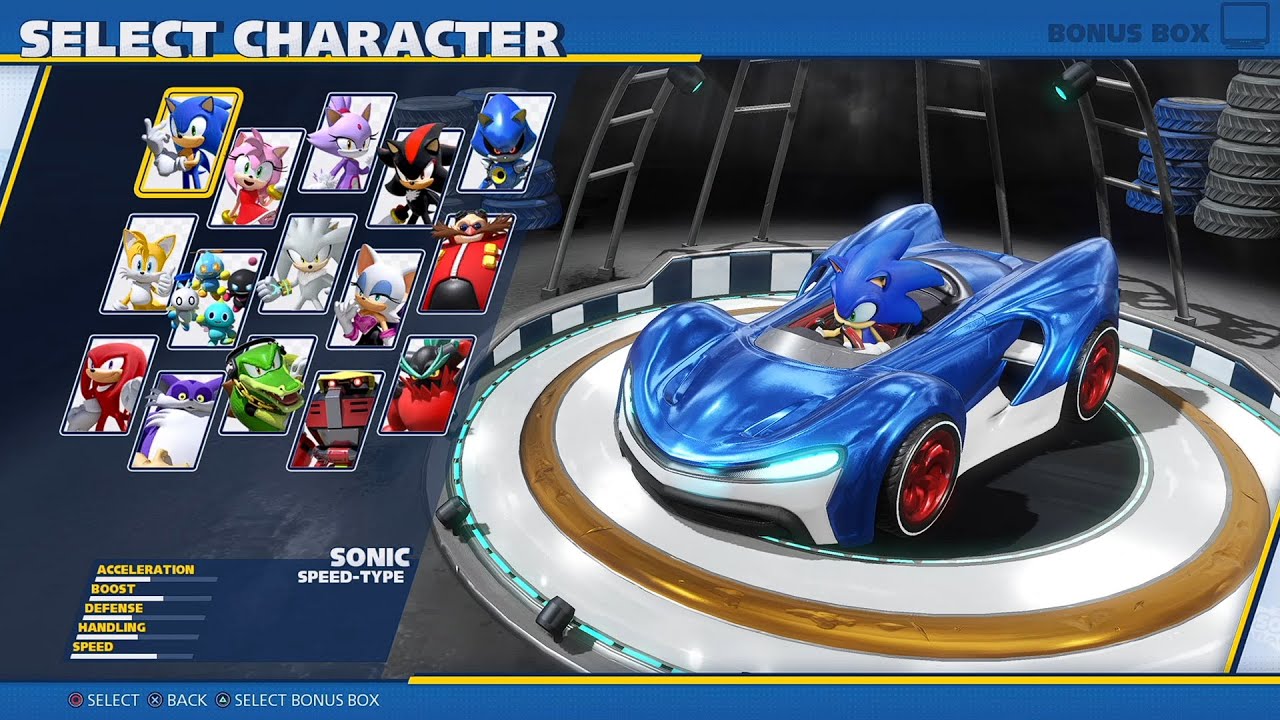 Team Sonic Racing Все персонажи [PS4]