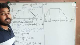 Lec 2 current electricity  graphical analysis
