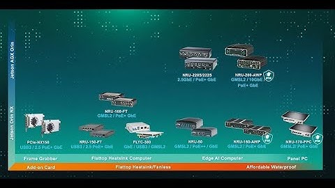 Neousys Rugged NVIDIA Jetson™ Platforms - Edge AI, Anytime and Anywhere