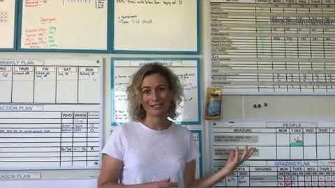 2 Min LeanFarm   Why use Visual Management Boards on your farm