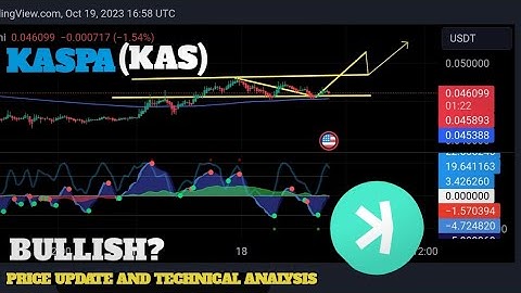KASPA Crypto (KAS) Price update and technical analysis