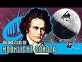 Moonlight Sonata by Beethoven: An Analysis