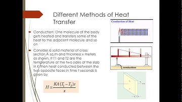 Electric Heating and methods of Heat Transfer