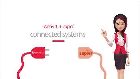 CTI integrations with Zapier - Virtual PBX and Call Center Software