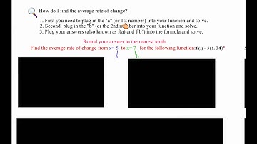 Average Rate of Change of an Exponential Function with TheMathTuber