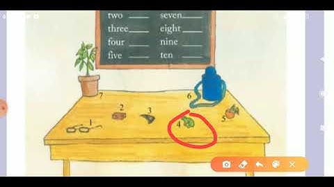 STD 6 English Unit 1  Where were you ?  Activity 3 b to 6