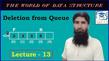 Delete Operation on Simple Queue | Drop | DS&A LECTURE – 13 |