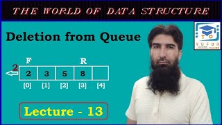 Delete Operation on Simple Queue | Drop | DS&A LECTURE – 13 |