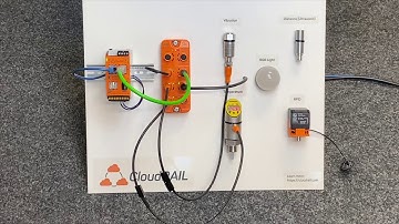 CloudRail Overview