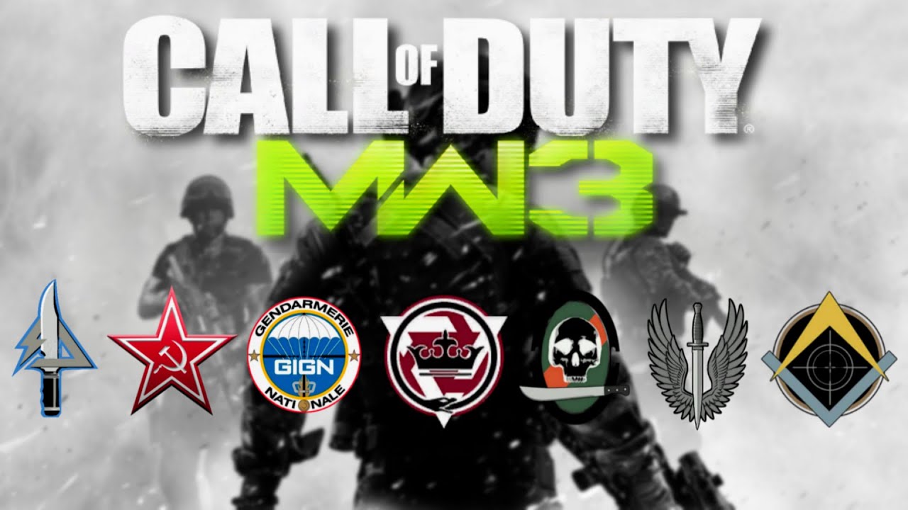 COD Black Ops Cold War BETA Spawn, Victory, Defeat, Best Play \u0026 more Themes