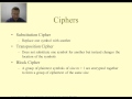 Master Symmetric Key Encryption in Computer & Network Security π