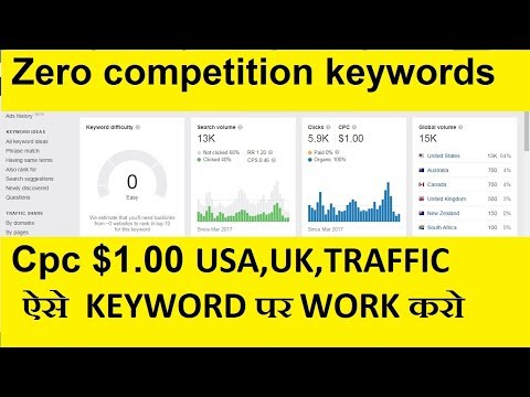 high search low competition keywords for blog website 2020 | ब्लॉगर लोग विडियो देखे जरूर