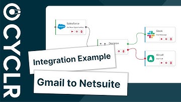 CONNECT Gmail to Netsuite in this SIMPLE but EFFECTIVE integration workflow!