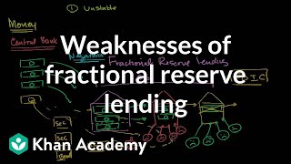 Weaknesses of fractional reserve lending | The monetary system | Macroeconomics | Khan Academy