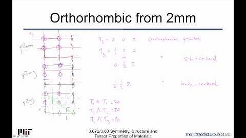 Symmetry Structure and Tensor Properties of Materials Lecture 54