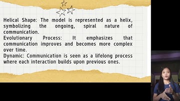 DANCE HELIX (HELICAL ) MODEL OF COMMUNICATION