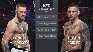 КОНОР МАКГРЕГОР vs ДАСТИН ПОРЬЕ 2 БОЙ в UFC / UFC 257