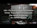 24hr Visibility Formula for Celestial Objects