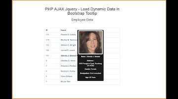 PHP AJAX Jquery - Load Dynamic Data in Bootstrap Tooltip