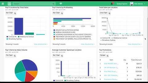 KRISP POS & admin: demo