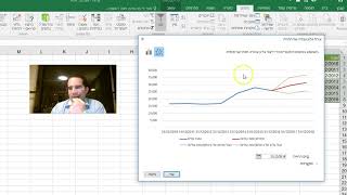 חיזוי אוטומטי של העתיד עם Excel