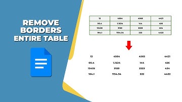 how to remove the borders of the entire table in Google Docs