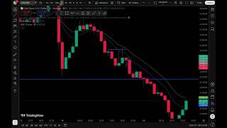 DAY 9 Trading Journal Seris 18 june 2026
