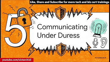 Information Security, Risk Management & Organizational Resilience  #dfir #cybersecurity #cybercrime