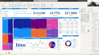 Famous Alternative Assessment Data Visualization Profile