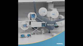 Animation aéronautique tarmac #chambrelan #aerospace