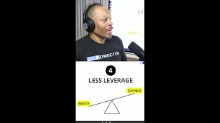 Making Your Debt Work For You: But What Happens if You're Debt Free?