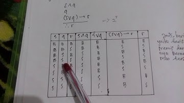 FINAL LOGIKA INFORMATIKA A2 SULTAN AZIZ SYAIFULLAH 13020200073 PART2