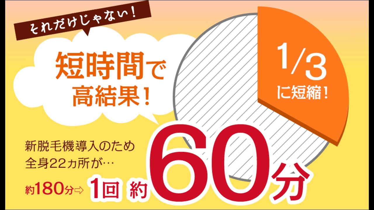 脱毛専門店の銀座カラー 川栄・料金・予約・通院・口コミ・評判 YouTube