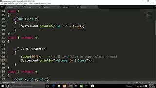 Celebrity Hierarchical Inheritance in Java Language Profile
