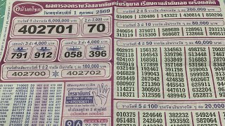 Anantachok lottery tips for the 10/16/26 draw are here, check them out now