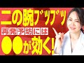 【二の腕のぶつぶつ】「ビタミン〇〇が毛孔性苔癬には有効です」医者が勧める再発予防をお話しします。