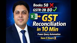 GSTR-2B vs Books Reconciliation in Excel | Power Query Automation (Step-by-Step) | Stop Manual Recon