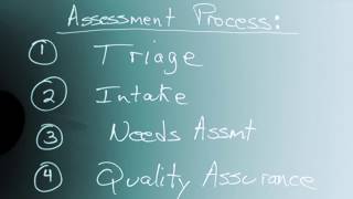 Counseling Assessment