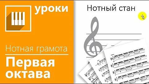 ✅🎹НОТНАЯ ГРАМОТА ЗА 15 МИНУТ - УРОК 1/5 НОТЫ ПЕРВОЙ ОКТАВЫ