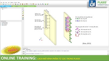 [Plaxis] - Phần 5 | Cách mô hình hóa phần tử cọc trong phần mềm Plaxis
