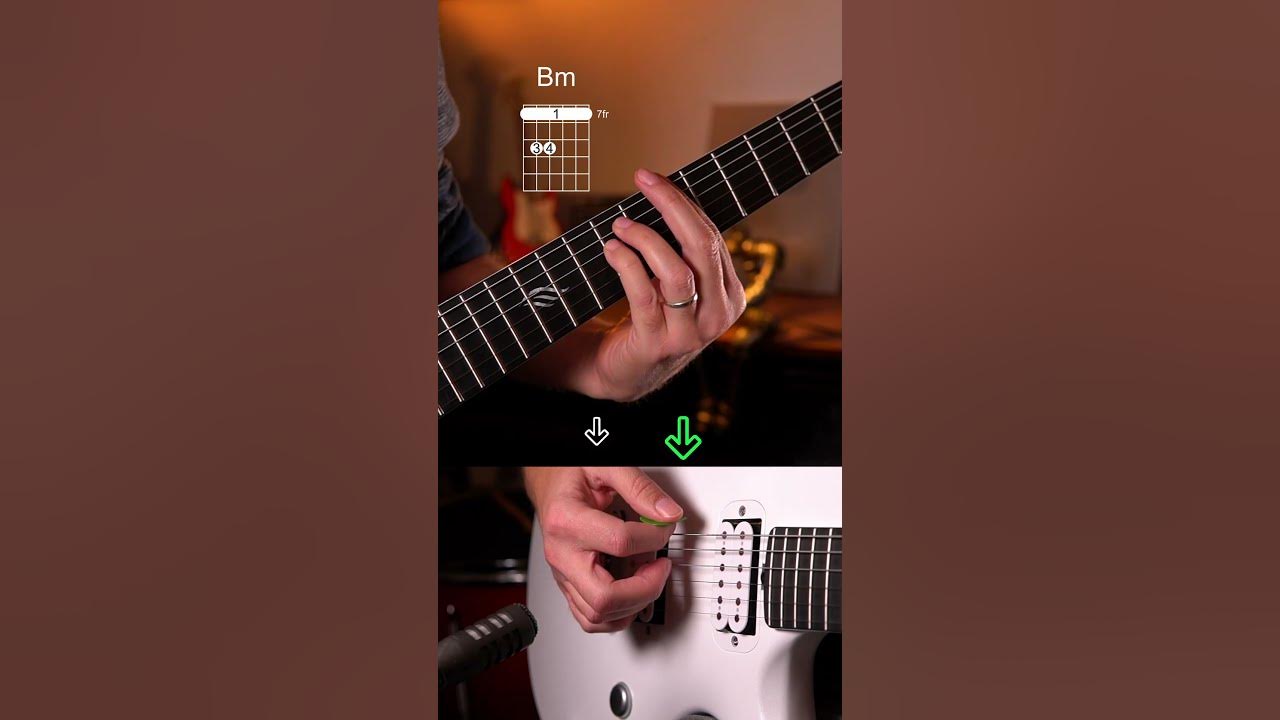 Lemon tree Guitar tutorial  #guitar #guitartutorial #guitarist #strumming #enyaguitar #strumming