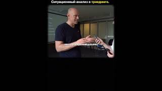ТОРГОВЫЕ СЕССИИ И СИТУАЦИОННЫЙ АНАЛИЗ | ВХОД В СДЕЛКУ | SMART MONEY | ТРЕЙДИНГ