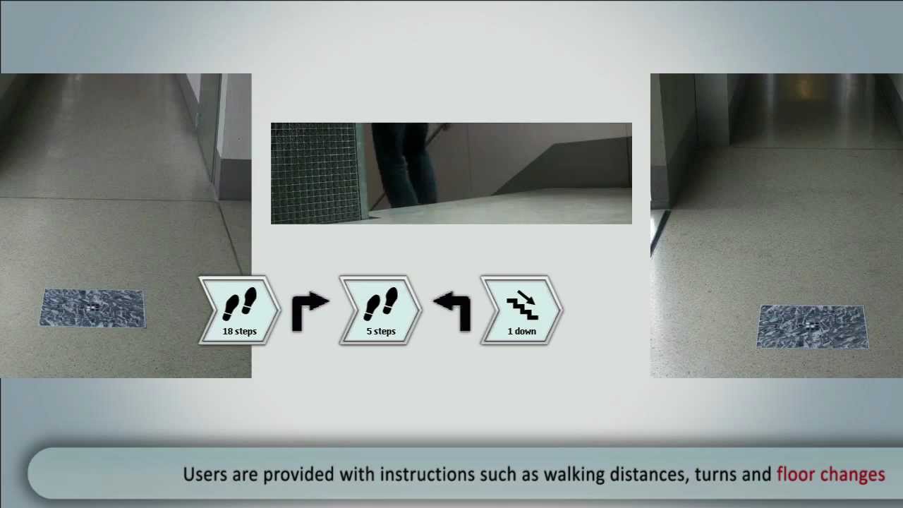 Handheld Augmented Reality Indoor Navigation with Activity-Based ...