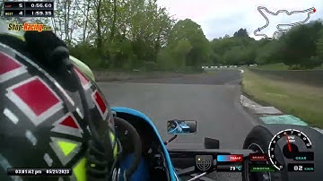 Charade Super Show 2023 Ligier Js 21