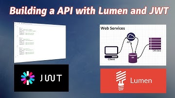 Building API with Lumet and JWT, JSON Web Tokens
