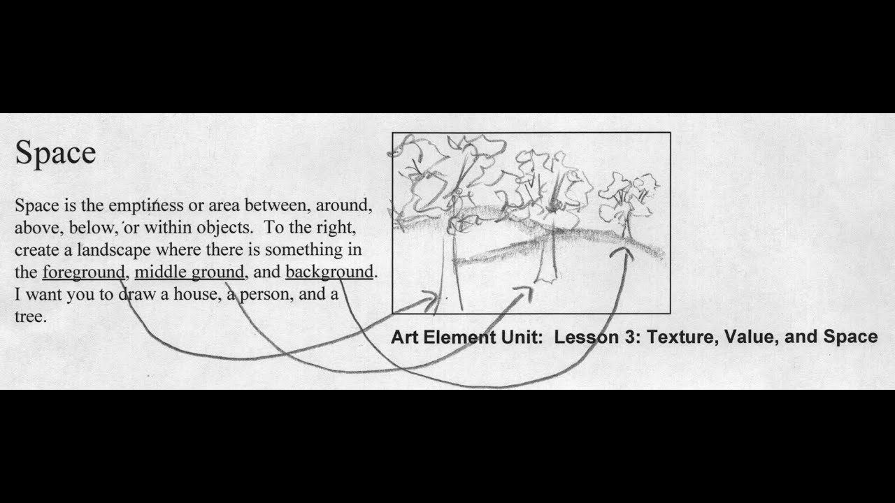 Art Element Unit: Space (English/ Spanish)