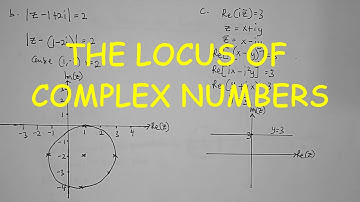 complex numbers ( How to find the Locus)