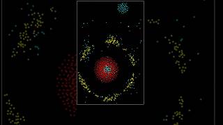 Various forms #simulation #physics #evolution #beautiful #mathematics #evolved #particlelife