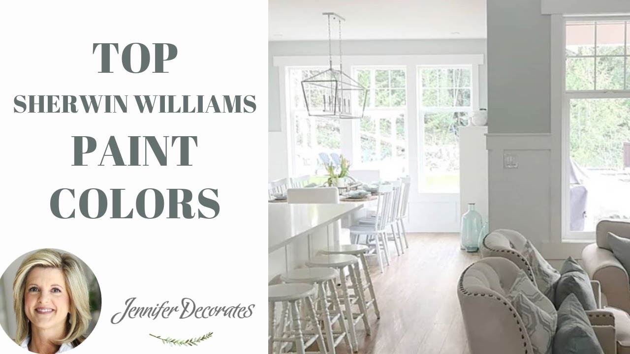 Sherwin Williams | How to Choose Paint
