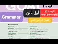انجليزي الوحدة الثاني عشر         للصف الأول ثانوي                الفصل الدراسي الثاني نجومي